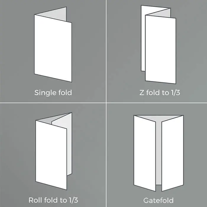 Assortment of leaflet folds by Firefly: roll, gate, single, and Z-fold.